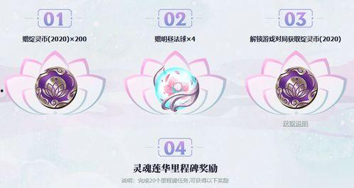 灵魂莲华爆料时间表最新,揭秘游戏新篇章的精彩预告 第1张 灵魂莲华爆料时间表最新,揭秘游戏新篇章的精彩预告 第1张